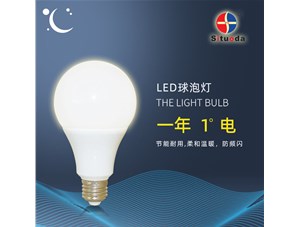 LED節(jié)能燈為什么越來越受歡迎？